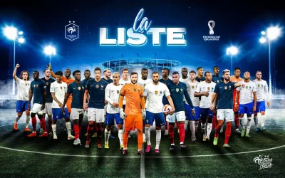 Atual campeã, França anuncia convocados para a Copa