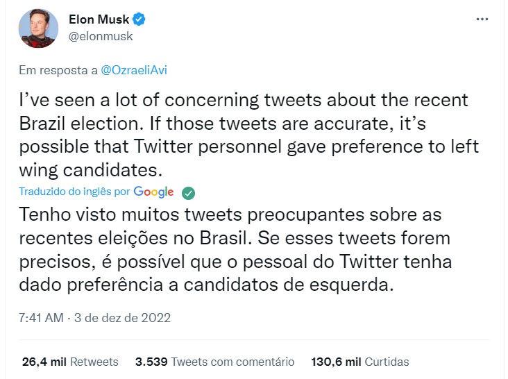 Musk suspeita de ajuda do Twitter à esquerda